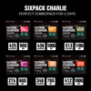 Tactical Foodpack Tactical Foodpack Tactical Sixpack Charlie